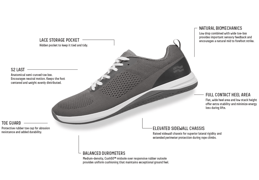 Haze Trainer – STRIKE MVMNT